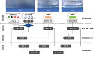 哈姆：我们必须保持住紧迫感 今天我们开场有但没有保持住